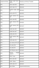 Figure imgf000011_0001