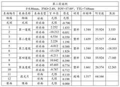 Figure 758694DEST_PATH_IMAGE004
