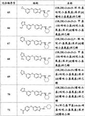 Figure G2008800254068D00431