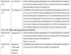 Figure imgf000235_0002