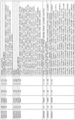 Figure imgf000234_0001