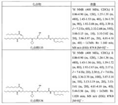 Figure 111101514-A0305-12-0269-319