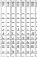 Figure imgf000111_0001