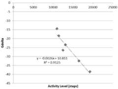 Figure imgf000026_0001