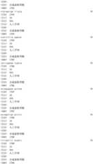 Figure IDA0002976854360002951