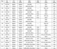 Figure imgf000175_0001