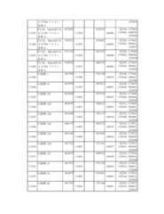 Figure 2023175888000752