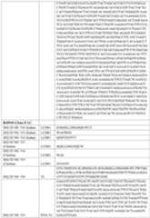 Figure imgf000030_0001