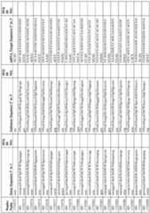 Figure imgf000275_0001