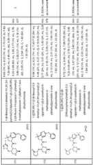 Figure imgf000305_0001