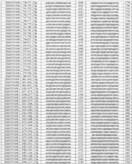 Figure imgf000202_0001