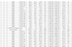 Figure 112016080146628-pat00103