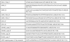 Figure imgf000563_0001