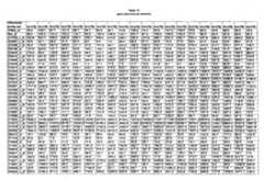 Figure imgf000309_0001