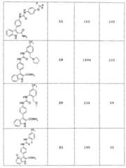 Figure 112007049241203-PCT00190