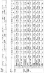 Figure GSB00000298626500381