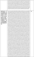 Figure BDA0002508391090001091