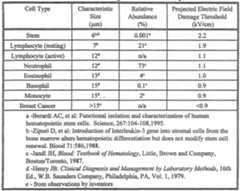 Figure imgf000032_0001