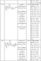 Figure imgf000123_0001