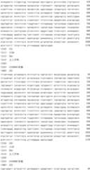 Figure IDA0002795140360002071