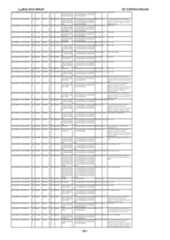 Figure imgf000562_0001