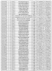 Figure imgf000423_0001
