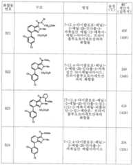 Figure 112006010328341-pct00018