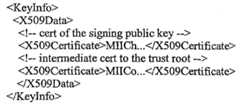 Figure 112011100928400-pat00052