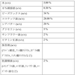 Figure 0007290912000100