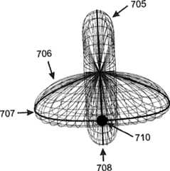 Figure GB2556339A_D0016