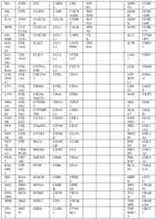 Figure imgf000178_0001