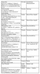 Figure imgf000110_0001