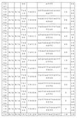 Figure 0007646616000141