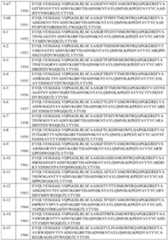 Figure imgf000121_0001