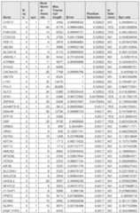 Figure imgf000921_0001