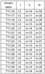 Figure imgf000064_0002