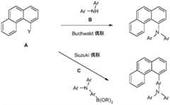 Figure BDA0002208818030000341