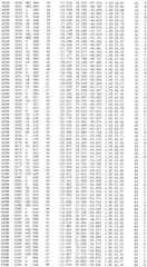 Figure BDA0002785795260004911