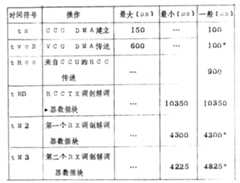 Figure 86100949_IMG13