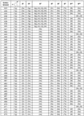 Figure imgf000049_0001