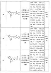 Figure 104111004-A0202-12-0227-155