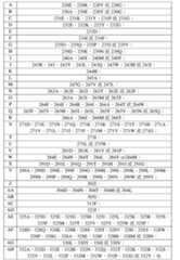 Figure 105123965-A0305-02-0091-628