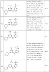 Figure imgf000241_0001