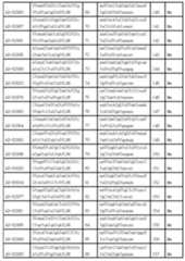 Figure 112017054487516-pct00029