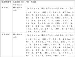 Figure 2024054409000572