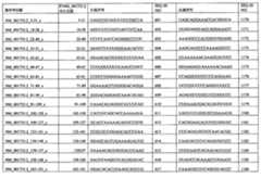 Figure 112108125-A0101-12-0263-199