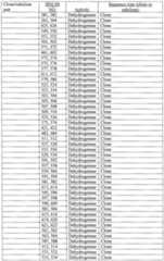 Figure imgf000079_0001