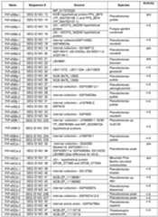 Figure imgf000192_0001