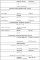 Figure imgf000115_0001