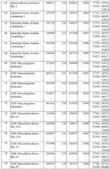 Figure imgf000109_0001